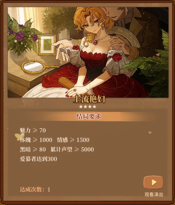 火山的女儿职业大全