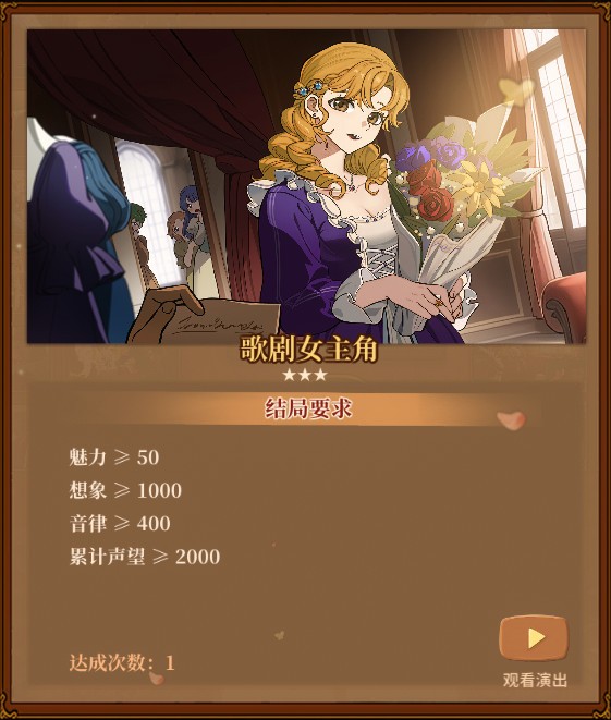 火山的女儿职业大全