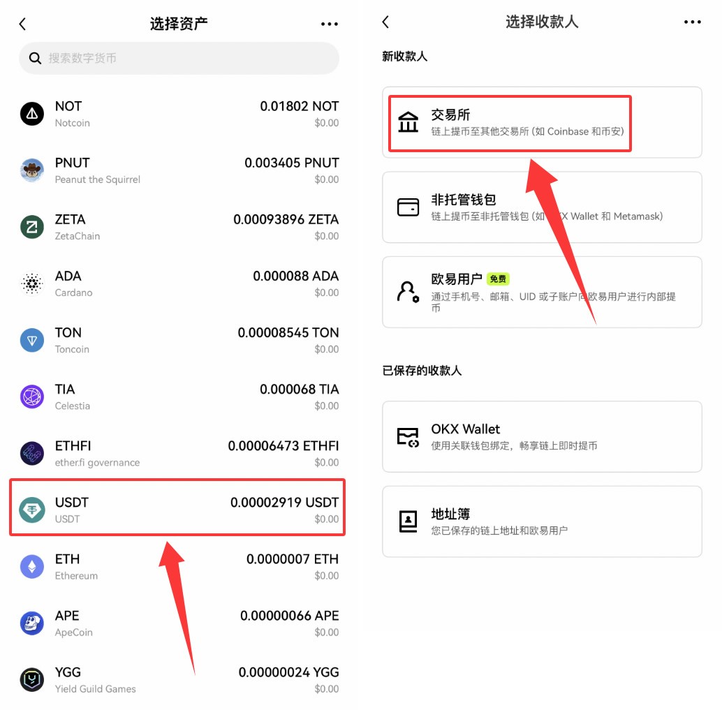 新手提币要注意什么？新手必读的安全检查清单、手续费与到账时间