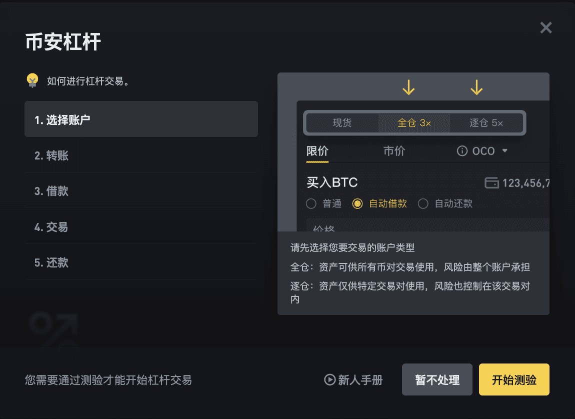币安杠杆是什么、怎么玩？币安杠杆交易教学、原理及风险