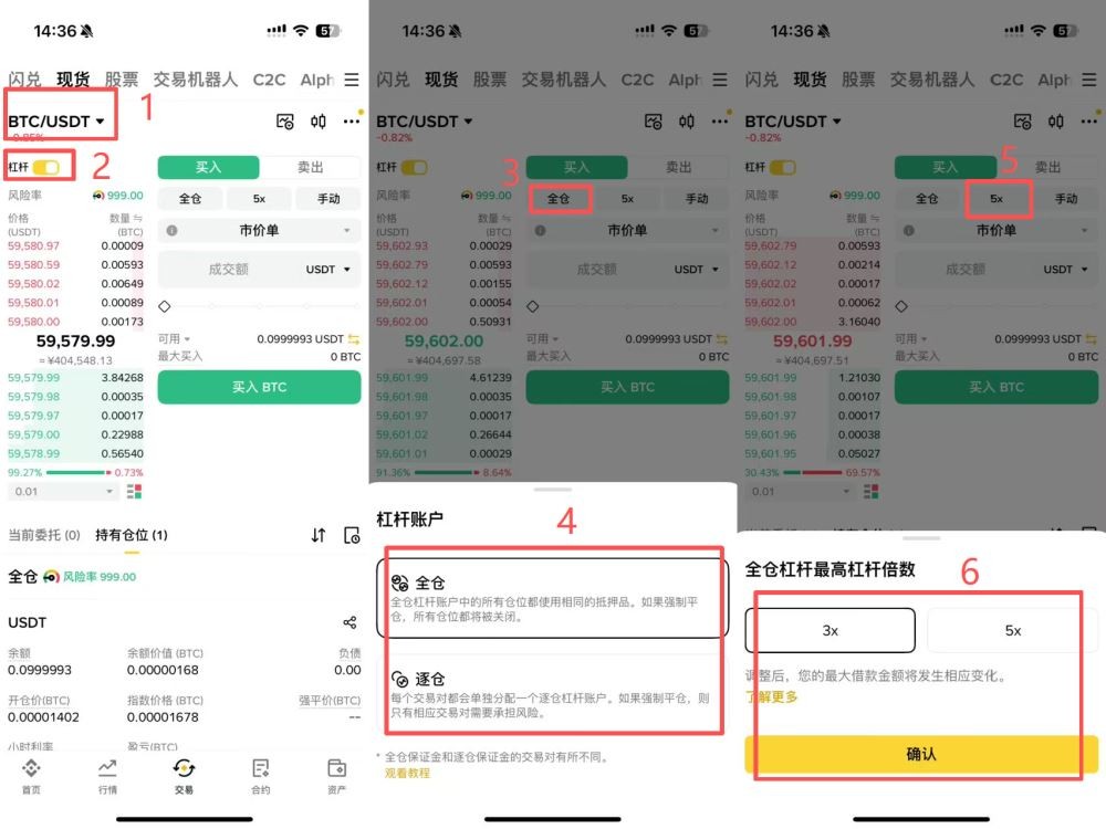 币安杠杆是什么、怎么玩？币安杠杆交易教学、原理及风险