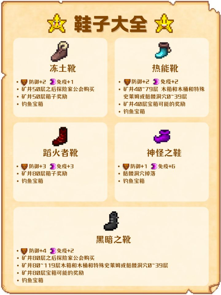星露谷物语18种鞋子获取攻略