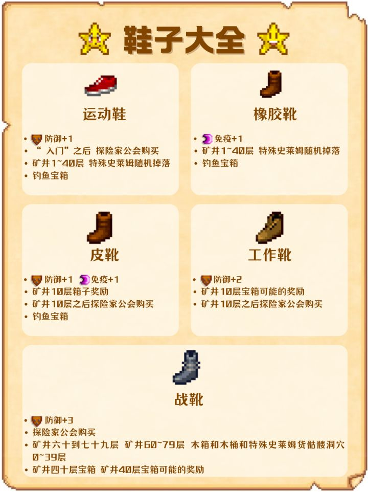 星露谷物语18种鞋子获取攻略