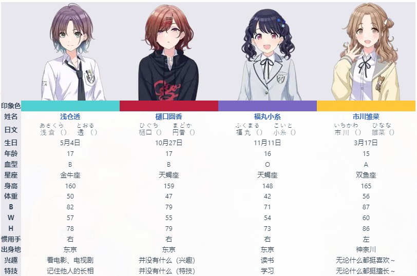 偶像大师闪耀色彩日服