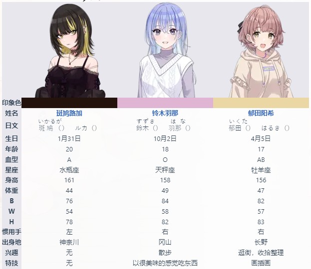 偶像大师闪耀色彩日服