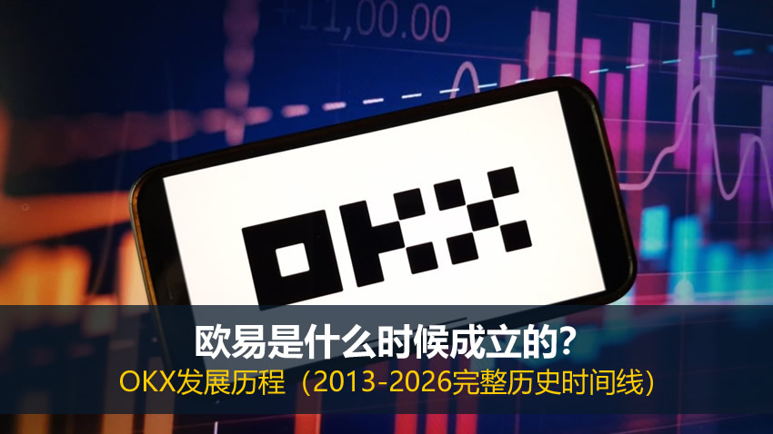 欧易是什么时候成立的？OKX发展历程