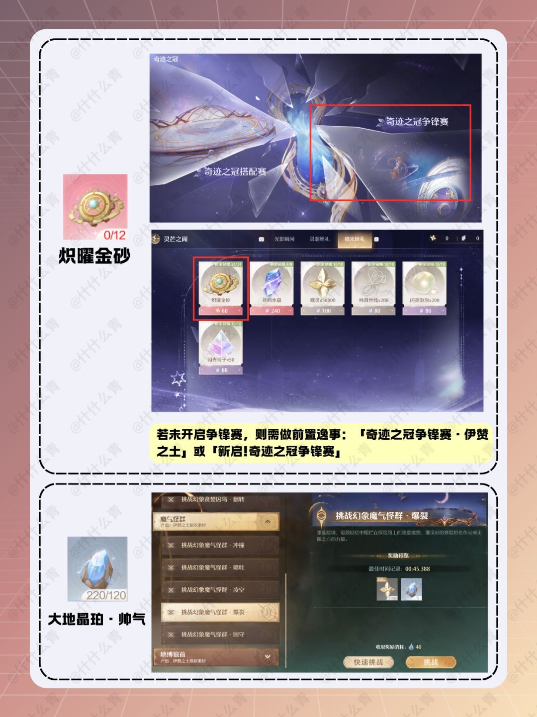 无限暖暖咏赞黄昏套装材料获取方法和制作攻略