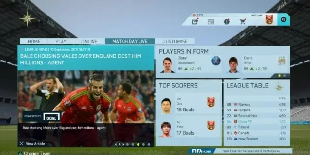 FIFA16