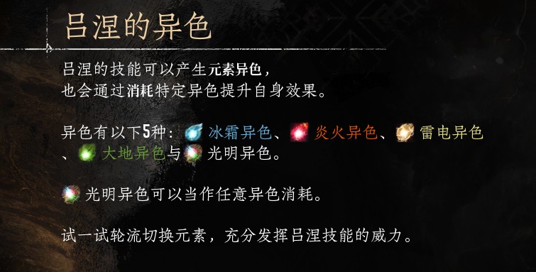 光与影33号远征队