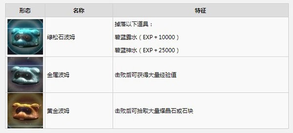 英雄传说创之轨迹