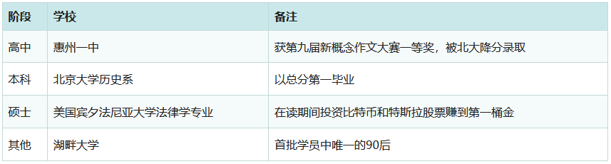 币圈孙宇晨最新消息：孙宇晨有多少钱？景甜纠纷、TRON与近期动态