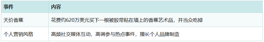 币圈孙宇晨最新消息：孙宇晨有多少钱？景甜纠纷、TRON与近期动态