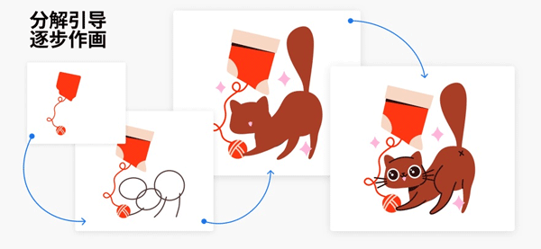 Artworkout截图2